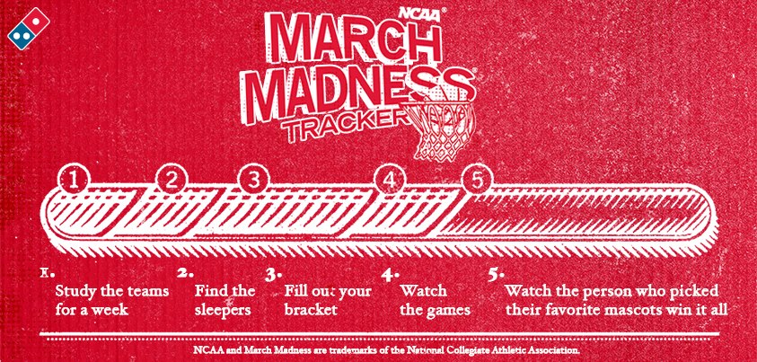 dominos-march-madness
