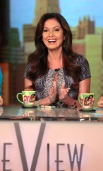 Lisa Guerrero The View QueMeansWhat Blog