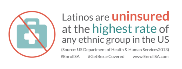 Latinos are uninsured at the highest rate of any other ethnic group.